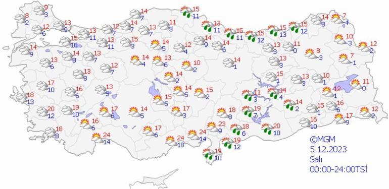 Son dakika... Bir ilde motokuryelere yasak geldi Bu gece başlıyor