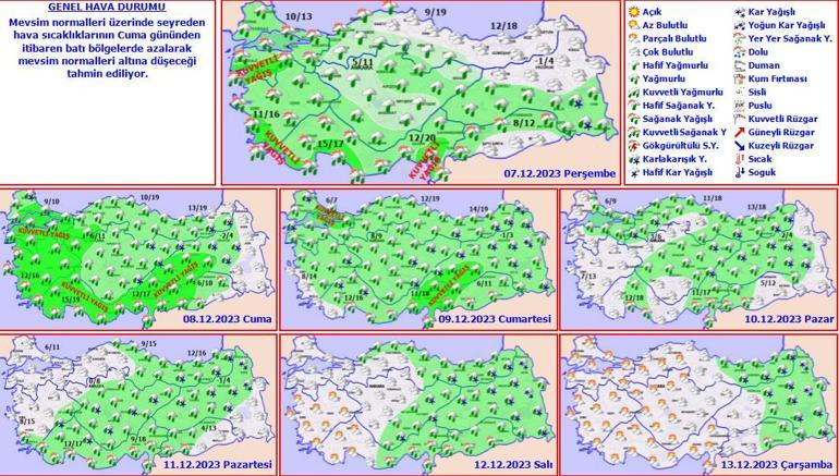 Dikkat Meteoroloji uyardı: Saatler sonra başlayacak 2 gün devam edecek